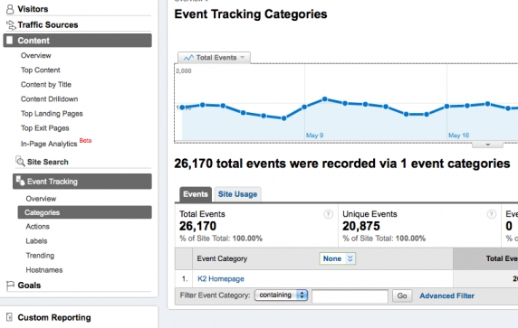 &quot;Getting serious&quot; with Google Analytics event tracking - know your users&#039; behavior