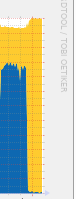 munin graph 20201204