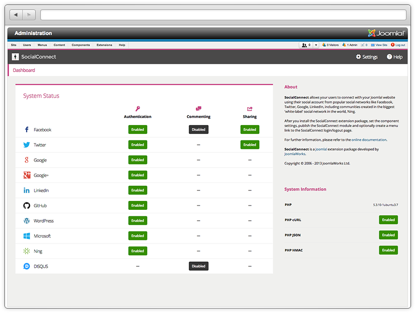 A dashboard that makes sense
